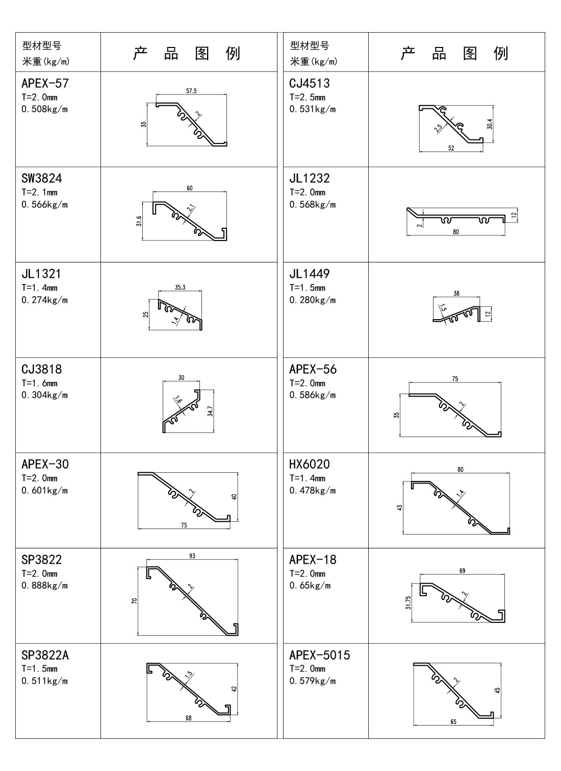 效果圖127-百葉料-季華鋁材